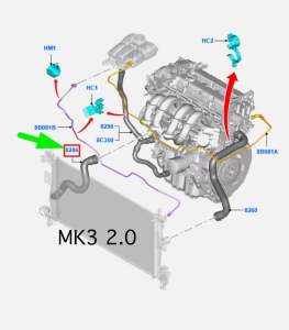 ท่อน้ำบน-ล่าง Ford Focus MK3 ปี 2012 ขึ้นไป