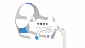 หน้ากากช่วยหายใจ ResMed Original N20 รุ่นอัพเกรด แผ่นซิลิโคนปิดผนึก ปรับได้ สำหรับใช้ในบ้าน