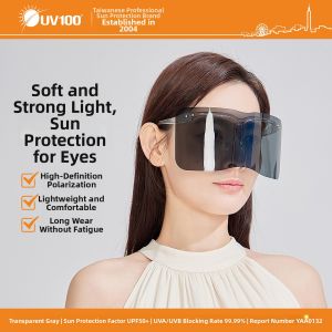 UV100 | UV Protection Post-Treatment Sun Glasses