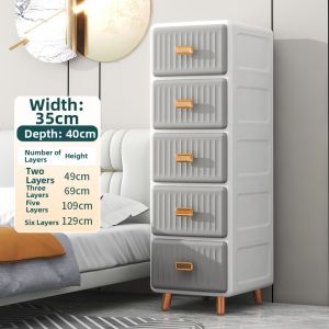 JILI | Drawer Style Plastic Multi-Purpose Storage Cabinet