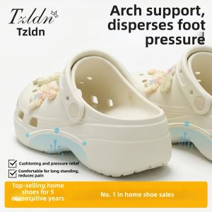 TZLDN | Thick Sole Arch Support Slip-resistant Platform Flip Flops