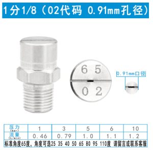 304 Stainless Steel Fan Nozzle Atomization Humidification Industrial Spray Car Washing Machine Cleaning Machine Nozzle V-Shaped CC Fan Surface