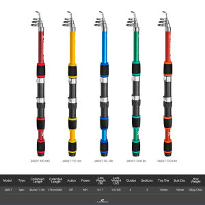 Cần câu tay mini tiện dụng có thể gập lại cần câu cá siêu nhẹ phá vỡ kháng phụ kiện ngoài trời cho hồ chứa-Đỏ/Cam/Vàng/Xanh/Xanh