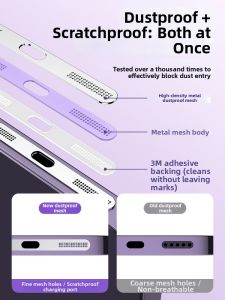 YUNMANFENG | Dustproof and Blockage Preventing Cover for Smartphones Speaker Charging Port