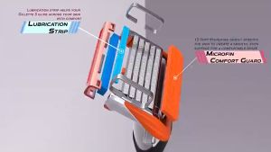 ชุดมีดโกน  ฟิวชั่นไฟ้ว์ Fusion5™ Razor Handle + 1 2 Blade Refills ( ®) 5 ใบมีดลดแรงเสียดทาน การโกนที่คุณแท ใบมีดโกนหนวด 5 ใบมีด 4 ชิ้นสําหรับ   Fusion Proglideบจะไม่รู้สึก ด้าม+ 1หรือ 2 ใบมีด