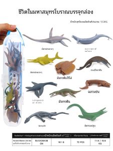 รีดเล็บมังกรสมมติฐานีโอซอน รีดเล็บมังกรทะเล รีดเล็บมังกรค้างคาว รีดเล็บมังกรจินตนาการ ของเล่นพลาสติกสำหรับเด็ก ของขวัญ