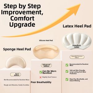 ZHIHAOEN | Heel Sticker for Slipping and Foot Protection