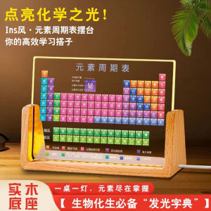Creative Chemical Element Gift Desk Decoration for Middle And High School Students Teachers Practical Home Decor Items