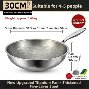 RONGCHUAN | Non-Stick Titanium Pan