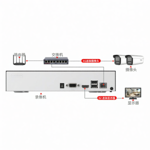 Hikvision | Đầu Ghi Hình Mạng 4/8 Kênh 8 Kênh
