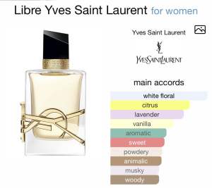100% AUTHENTIC YSL LBRE EDP - 90ml