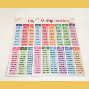 2Pcs Children Learning Division Multiplication Table Chart Math Posters Mathematics Educational Poster for Kids Classroom Use Teaching Aids 16.85 x 11.69 Inch