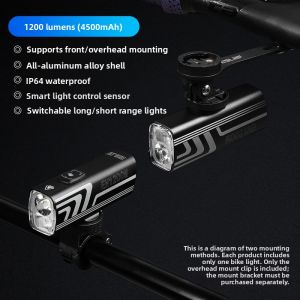 Eslnf | High Lumen Intelligent Light Cycling Front Light