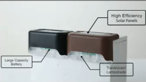 Đèn Led Năng Lượng Mặt Trời Chống Thấm Nước Gắn Hàng Rào/ Cầu Thang/ Hành Lang/ Sân Vườn -RA888