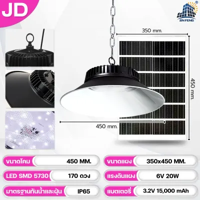 JD โซล่าเซลล์ รุ่นอัพเกรดสว่างกว่าไฟโซล่าเซลล์ โคมไฟติดเพดานSolar Ceiling Light ไฟเพดาน ไฟเพดานโซลาเซล ปรับได้ ห้องที่เหมาะสม พลังงานแสงอาทิตย์100% โคมไฟโซล่าเซลล์