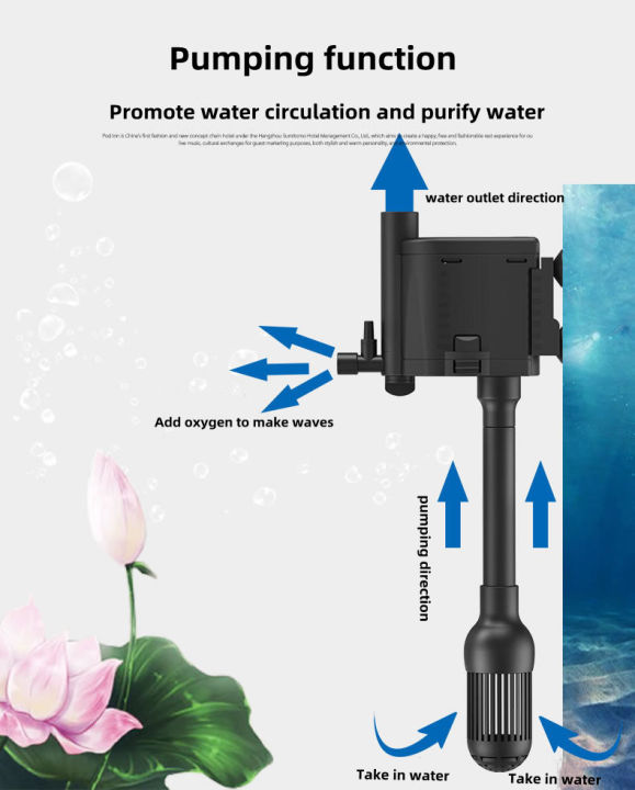 Sunsun In Multifunction Aquarium Submersible Pump Saltwater Freshwater Fish Tank Fountain