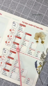 SÁCH (hot)-HỌC NHANH 2000 TỪ VÀ CÂU TIẾNG TRUNG CHO NGƯỜI TỰ HỌC!!