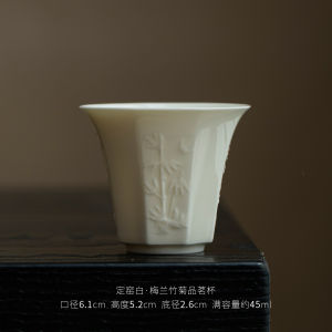 Cốc Trà Họa Tiết Hoa Sen Lục Bình Cổ Điển Cốc Trà Ngửi Hương Cốc Trà Chủ Nhà Cốc Trà Bằng Gốm Sứ Thủ Công Họa Tiết Nổi