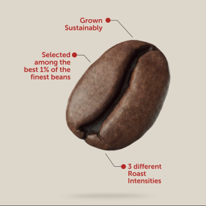 Arabica Selection Whole Bean 250g - Brasile Cerredo Mineiro/Columbia/Etiopia/Guatemala/India
