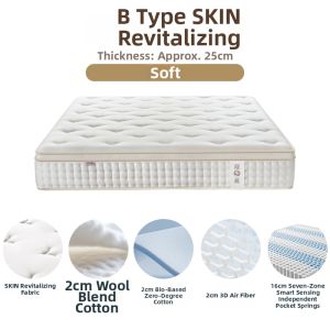 Memory Foam Spring Mattress Soft 3D Suitable for Hotels and Home 1.5m or 1.8m