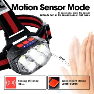 1500 Lumens Usb Rechargeable Headlight 7 Modes Motion Sensor Head Light Waterproof Headlamp Sports Camping Portable Flashlight