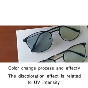 Bitzen Kacamata Frame Anti Radiasi Photocromic Lensa Fotocromik 2 in 1 Korean