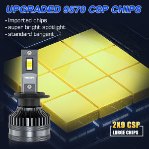 Philips | Philips LED 15000lm Ultinon Rally 3590 H4 H7 H8 H11 HB3 HB4 H19 HIR2 H1 Car Headlight 6500K Max Power 180W Auto Lamps Fog Lights