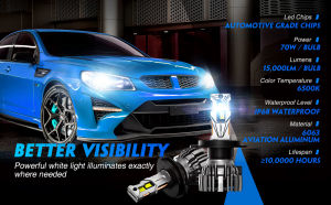 Novsight N67 9003 HB2 P43t H4 LED Headlight Bulb 6500K Super Bright LED Lights for Car High/Low Beam Fog Light 140W 30000LM Plug&Play 2 PCS 2 Years Warranty Free Shipping