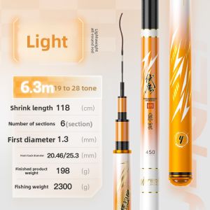 JIADIAONI | Super Light Super Hard Fishing Rod