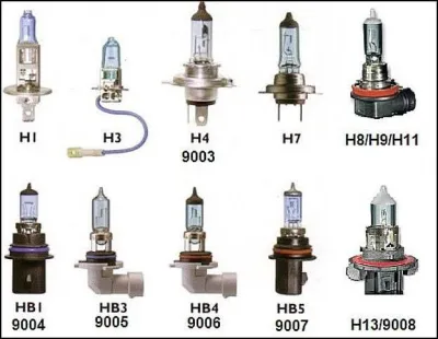 หลอดไฟH1 H3 H4 H7 H8 H11 HB3/9005 HB4/9006 H16 12v 1หลอด