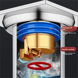 MONLEYTA | German Quality Drain Odor Eliminator Sewer Anti-back Odor Bug-proof Bathroom Universal Inner Core Closed Cover