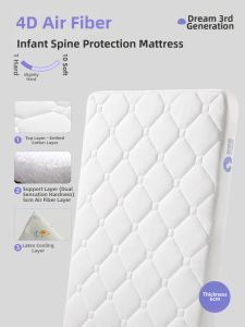 BESSIAO | Breathable Fiber Mat Safe for Infant Bedding