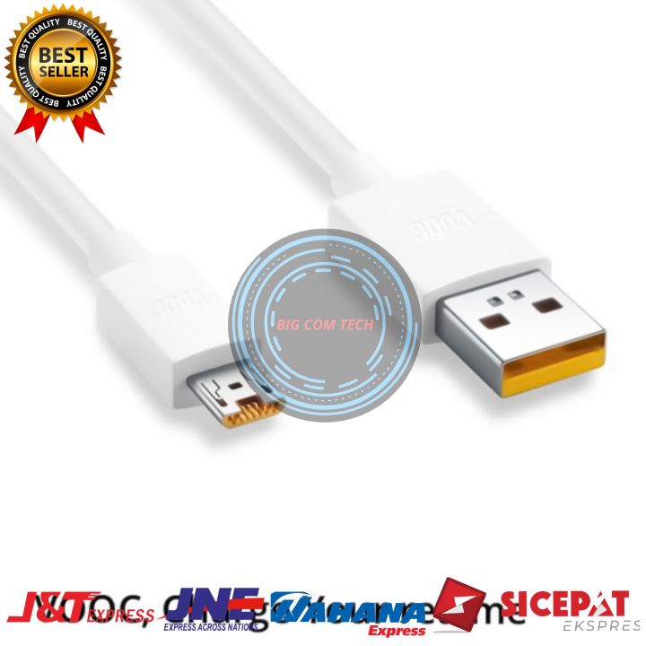 CELLONIC Cavo Micro USB 1m In PVC Per Oukitel C8, C12 Pro, C15 Pro, MIX 2 E Altri - Ricarica Veloce 2A E Trasferimento Dati