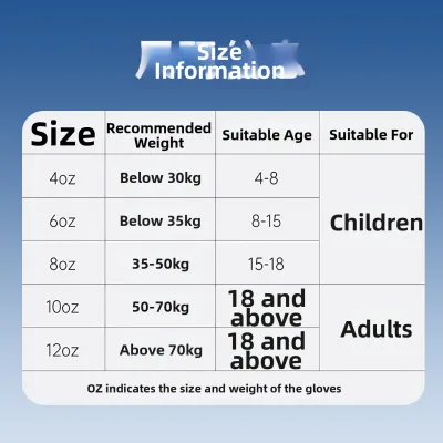 KEKI| Professional Grade Children Boxing Gloves