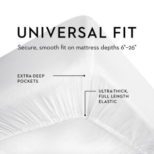 High-Grade Tencel Waterproof Mattress Protector Anti-Mite Kids Bedspread Waterproof Breathable Mattress Protective Cover Thin Washable 1.8M