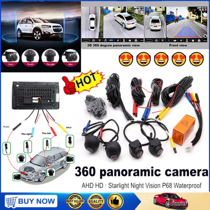 360 Car Camera Panoramic Surround View AHD 1080P Right+Left+