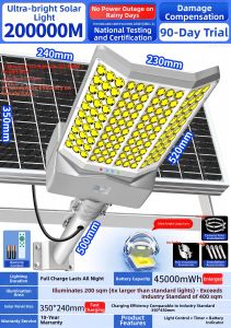 Solar Induction Ultra Bright High Power Outdoor Lighting