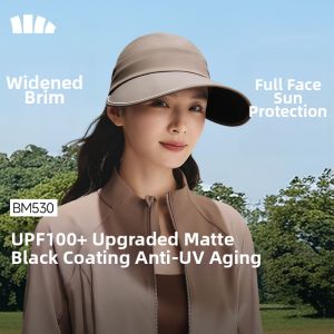 Beneunder | UV Protection Sun Hat Wide Brim