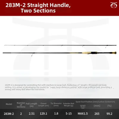 SHIMANO | Multi-purpose Long-Cast Lure Rod for Fishing Perch and Bass