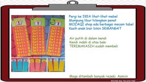 Flash card Kartu Tabel Pembagian Pembelajaran Anak Alat Bantu Belajar - Lazada