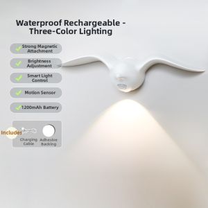 jiuxin lighting | Motion Sensor Waterproof Wireless Charging Magnetic Wall Light