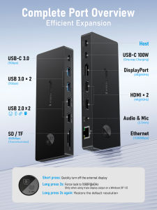 Lemorele | Lemorele 13-Ports Hub 5Gbps USB A/C Data Transfer Hub With RJ45 Double HDMI DP 4K 60Hz PD 100W for Laptop Multi-Port Expander
