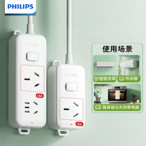 Philips | Air Conditioner Special Plug 16A
