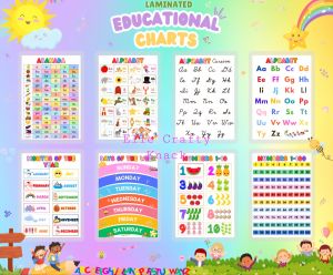 Cute Complete Selection Educational Learning Chart Thick Laminated with exciting FREEBIE per order