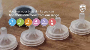 PHILIPS AVENT Natural Response PPSU Baby Bottle 4oz X 1P (Non-Deco) - SCY940/11