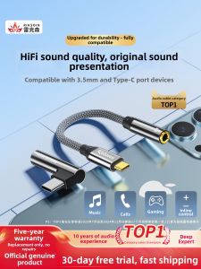 RIKSOIN | Audio Adapter For Multiple Devices 3.5mm