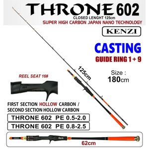 JORAN KENZI THRONE 602 BC PE0.5-2.0 PE0.8-2.5