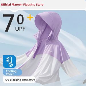 MiiOW | Lightweight Ice Silk UV Protection Jacket