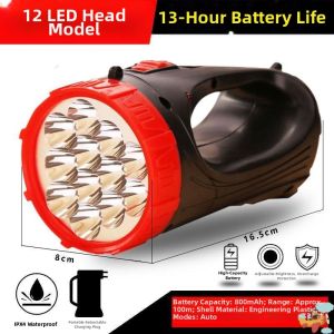 MOMIAN | High Brightness Portable Flashlight for Outdoor and Home Patrol