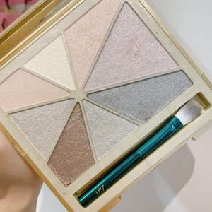 Thanh lý MAKEUP No7 Glamorous eyes plalette chính hãng Mỹ